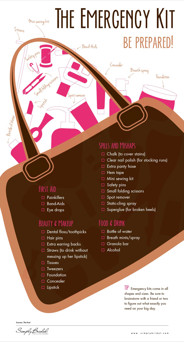 wedding day must haves emergency kit