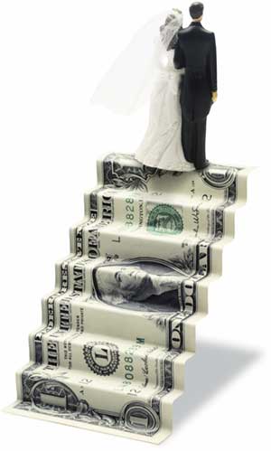 average cost of wedding