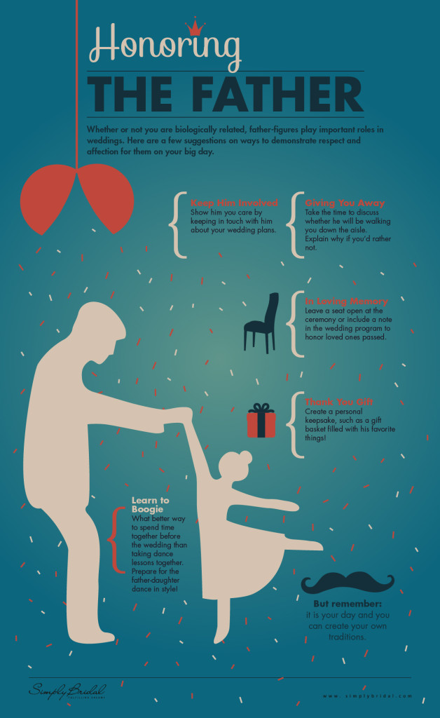 ways to honor father dad on wedding day